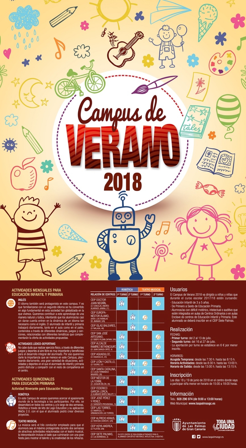 cartel CAMPUS DE VERANO 2018