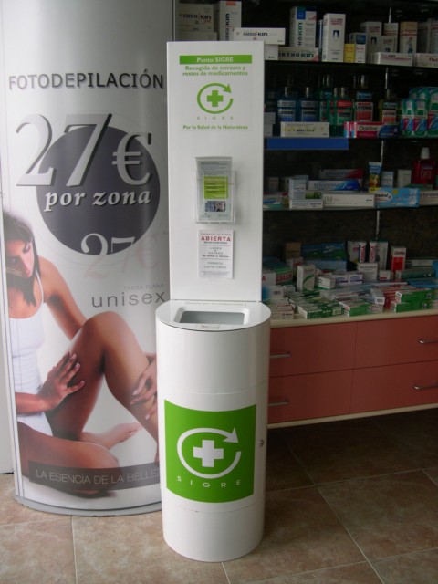 Punto SIGRE
