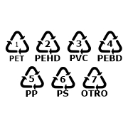 Simbolo_reciclaje_Plasticos