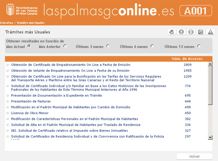 Existe y se informa sobre una/s Carta/s de Servicios municipales, y del grado de cumplimiento de los compromisos establecidos en la/s misma/s