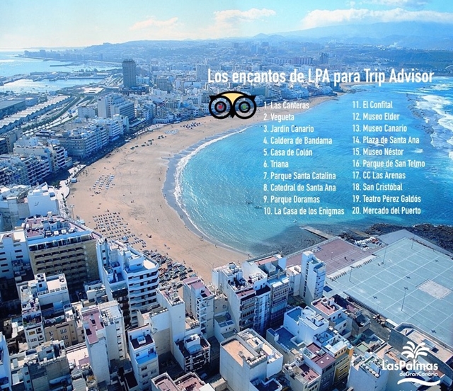 Trip Advisor LPA