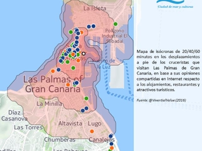 Mapa de isócronad de 20,40,60 minutos en los desplazamientos a pie de los cruceristas que visitan Las Palmas de Gran Canaria, en base a sus opiniones compartidas en Internet respecto a los alojamientos, restaurantes y atractivos turísticos. (Fuente: @ViventiaValue-2016)