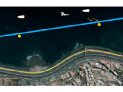 Recorrido Travesía a nado San Cristóbal