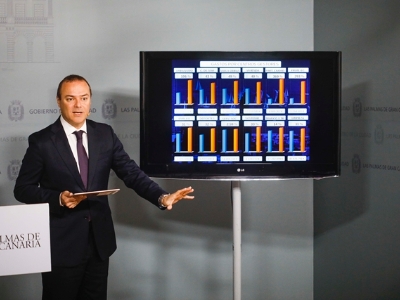 Presentación de los Presupuestos 2018 2