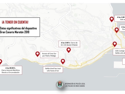 Información General Maratón