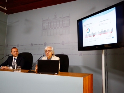 El 65% de los vecinos de Las Palmas de Gran Canaria valora positivamente los servicios públicos de la ciudad 2