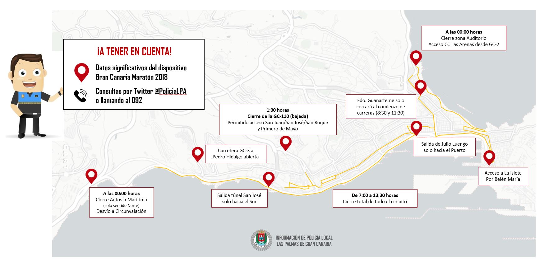 info general(1)