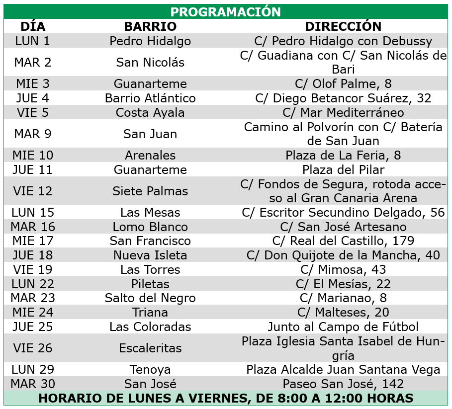 El punto de acopio transitorio de trastos, enseres y escombros recorre 21 de barrios en septiembre