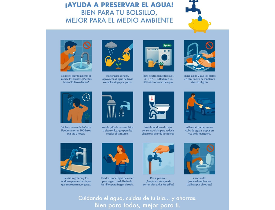 Ayuntamiento y Emalsa impulsan una nueva campaña para fomentar el ahorro de agua y un consumo responsable